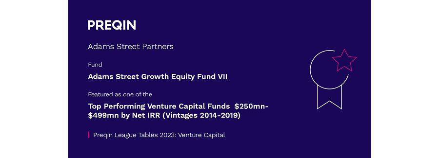 Badge for Adams Street - Growth Equity Fund VII - Preqin Ranking Tables 2023: Top Performing Venture Capital Funds
